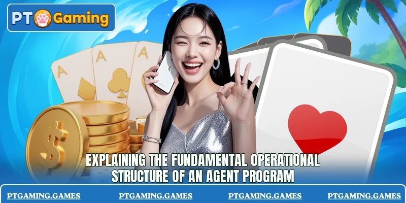 Explaining the fundamental operational structure of an agent program Explaining the fundamental operational structure of an agent program