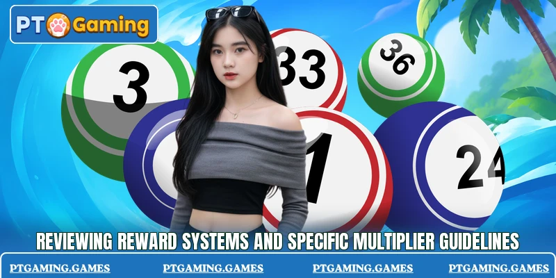 Reviewing reward systems and specific multiplier guidelines Reviewing reward systems and specific multiplier guidelines